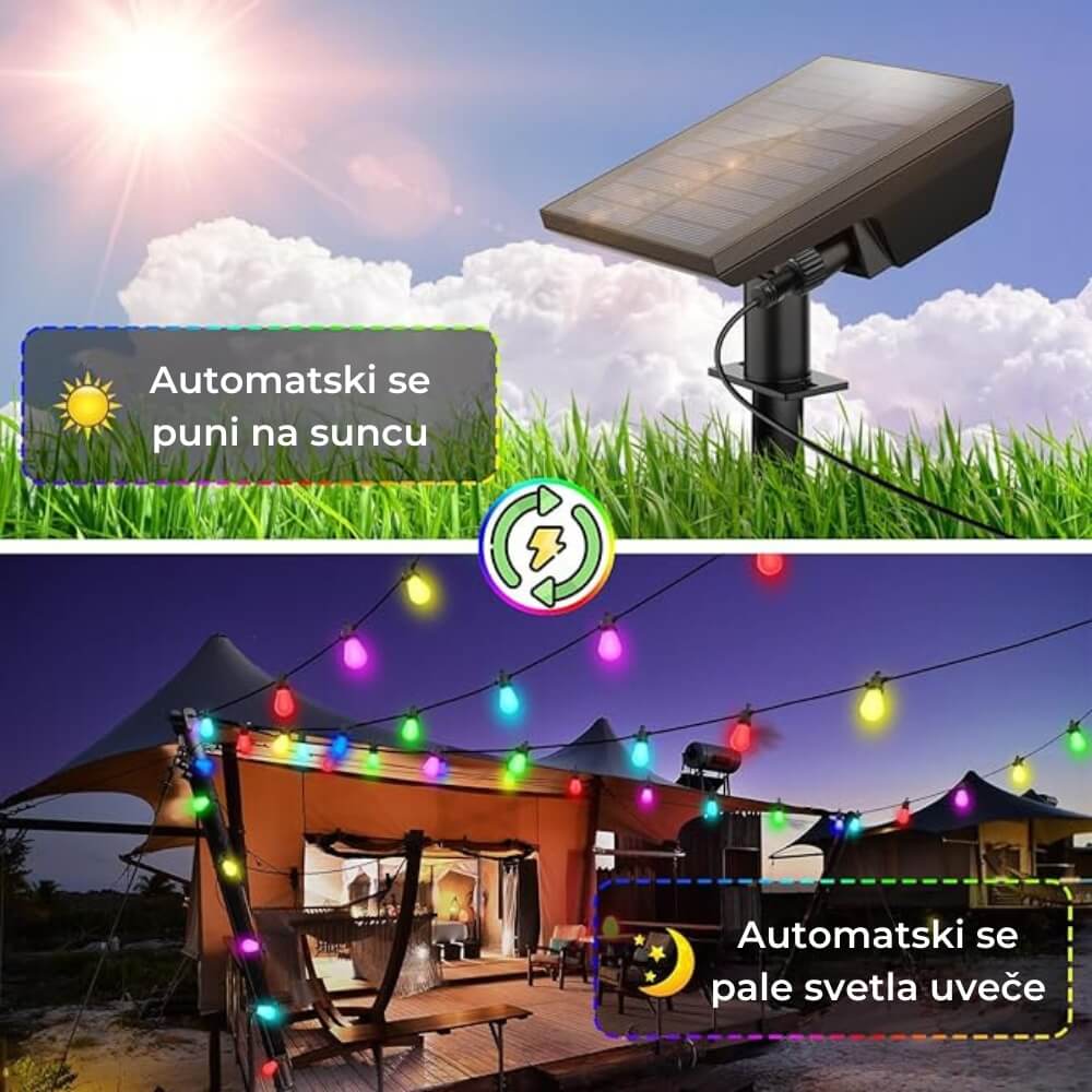 Solarni vodootporni kabl sa sijalicama