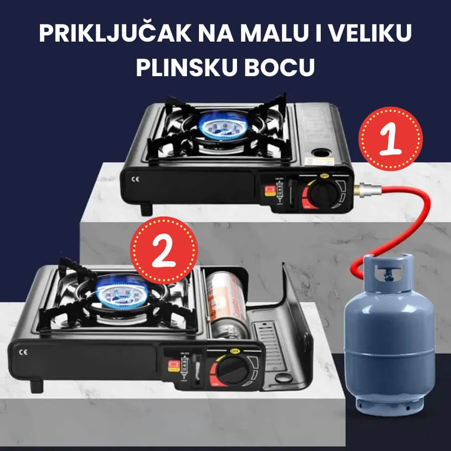 Happy home – Prenosivi gasni rešo