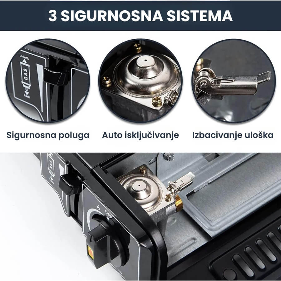 Happy home – Prenosivi gasni rešo
