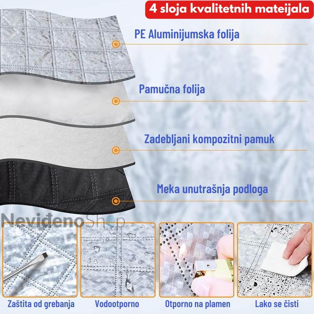 UV zaštita od sunca za auto